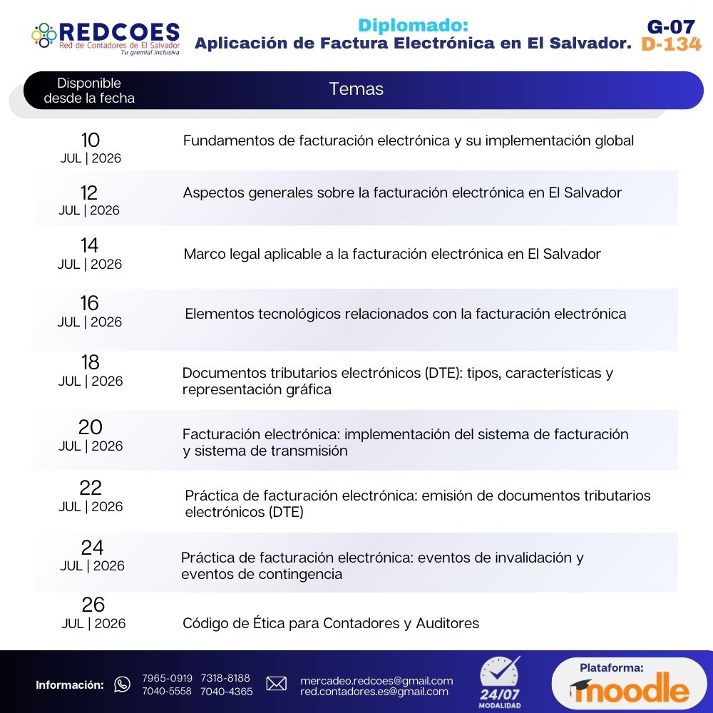 172-2026 I Diplomado de Aplicación de Factura Electrónica en El Salvador 24/7 G-7 - Imagen 2