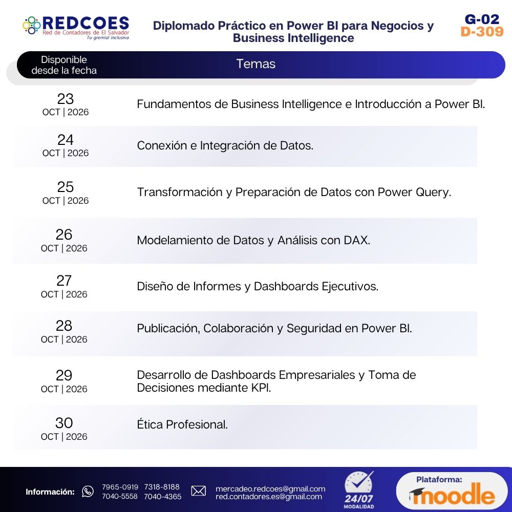 322-2026 | Diplomado Práctico en Power BI para Negocios y Business Intelligence. | G-02 - Imagen 2